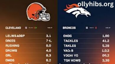 Cleveland Browns vs Denver Broncos Match Player Stats