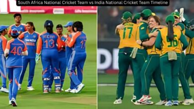 South Africa National Cricket Team vs India National Cricket Team Timeline