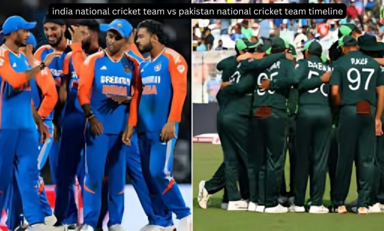 India National Cricket Team vs Pakistan National Cricket Team Timeline