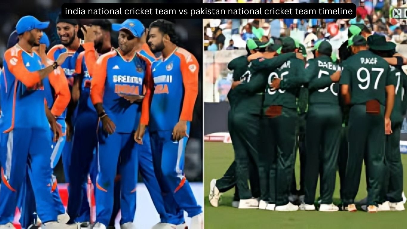 India National Cricket Team vs Pakistan National Cricket Team Timeline